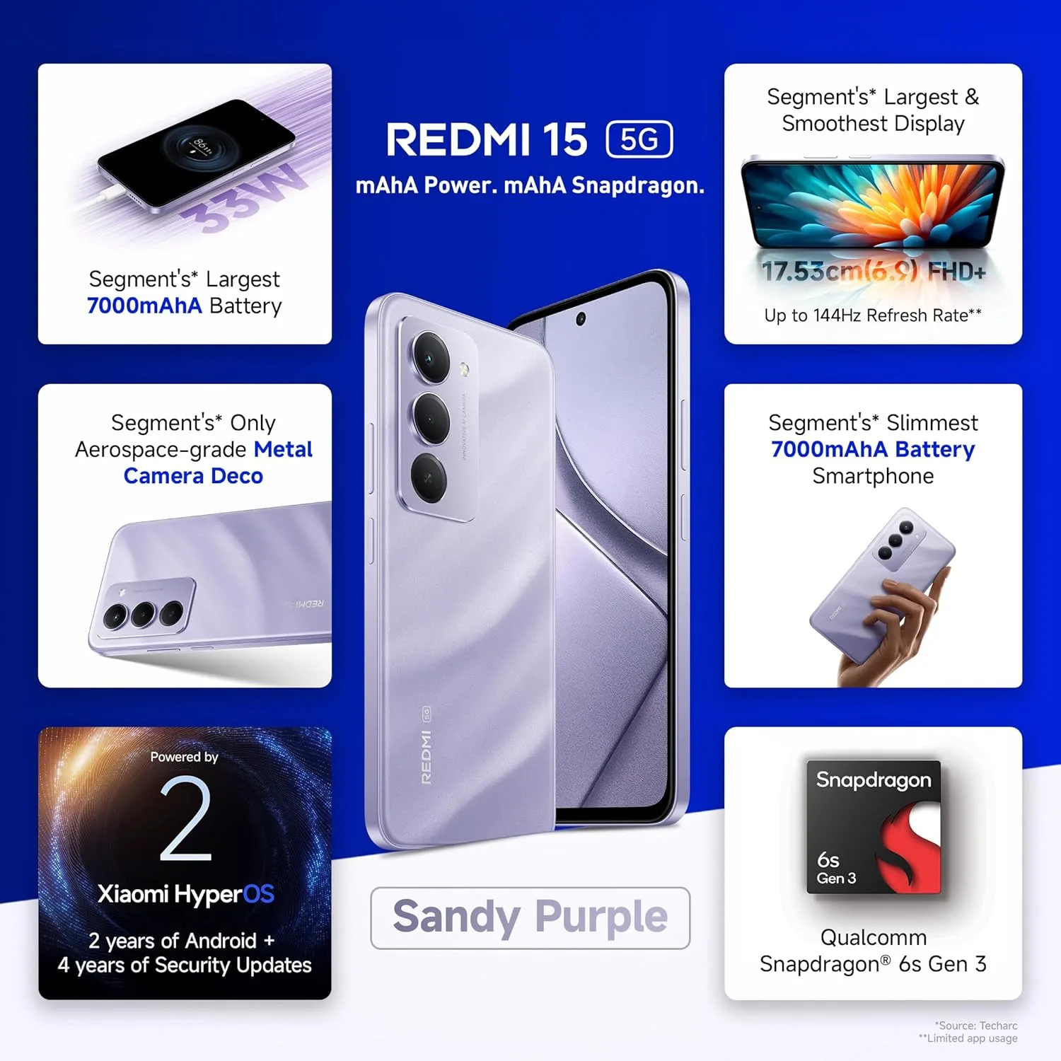 Redmi 15 5G 8GB+256GB Smartphone